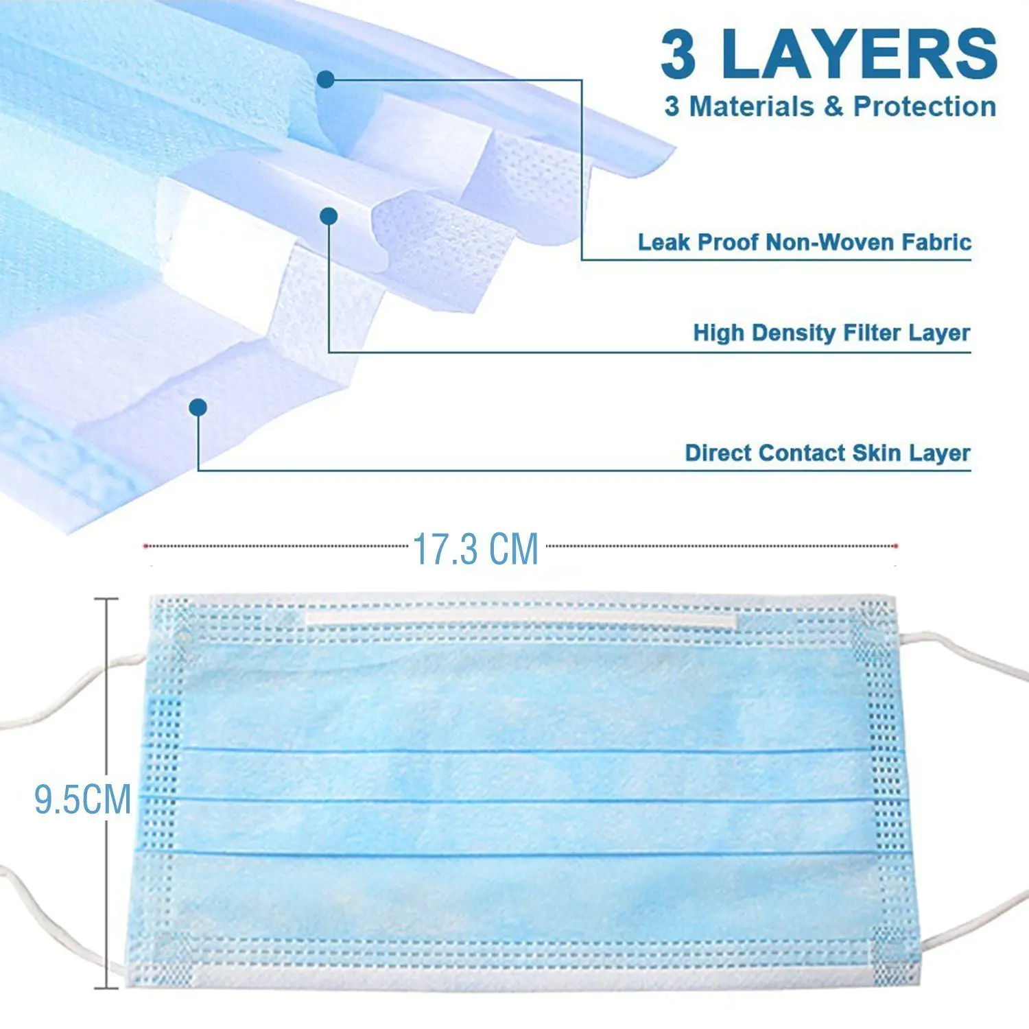 Tela Nonwoven Biodegradable Waterproof SMS Spunbond PP Fabric for Fackmask