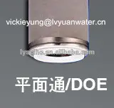 Micropore reusable titanium replacement water filter for types chemical reagents