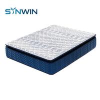 China factory memory foam health pocket spring mattresses manufacturer