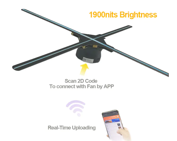 2020 New Four Blades 1920*1080 Indoor Advertising Hologram 3D Holographic Naked Eyes 3D Led Fan With Wifi App Control