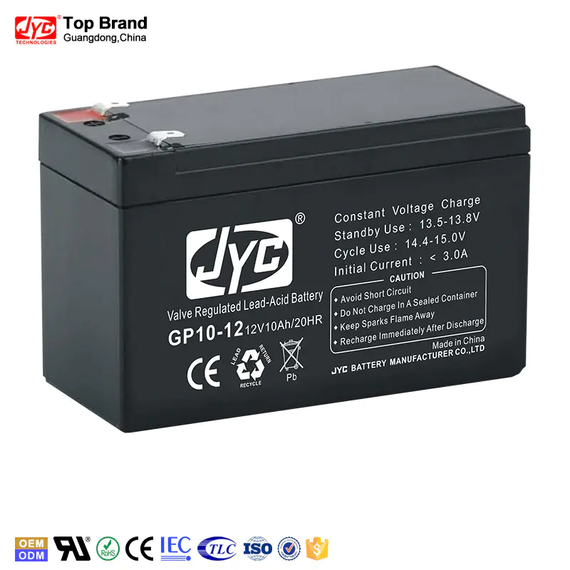Material ABS small sizes children car battery 12v 10ah