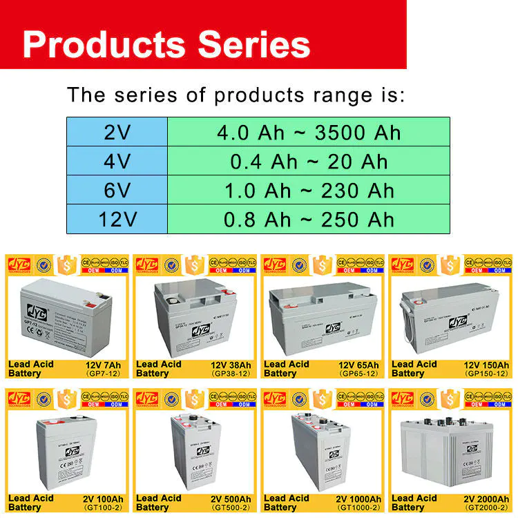 Hot productting 150ah 24 volt lead acid battery