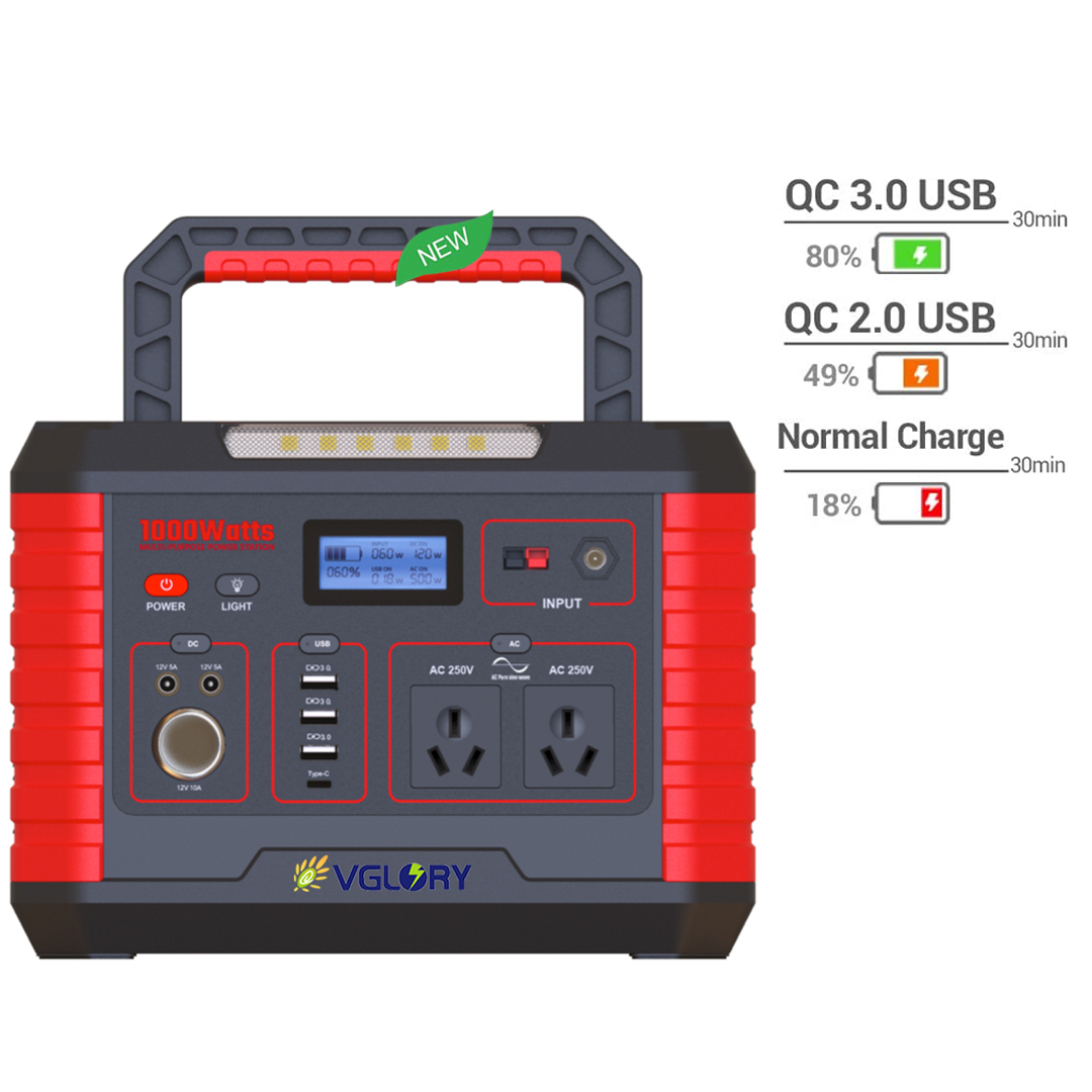 Generator 220 Volt Portable Power Bank Station And Dc 500w 1000w 12v Home Battery For Emergency Application