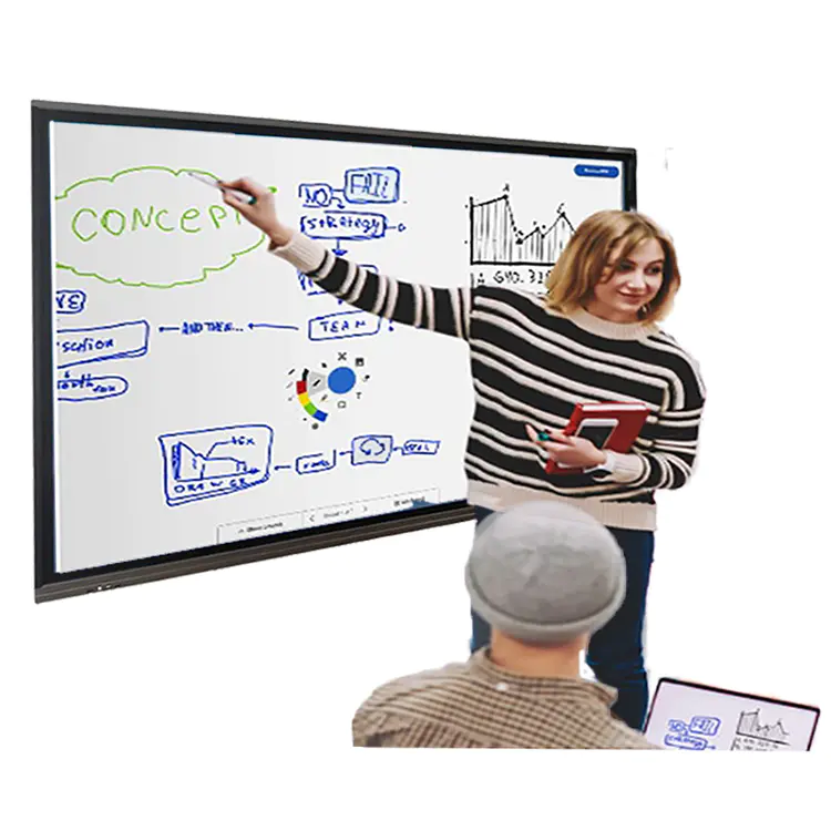 Top Manufacturer Quality lLCD Touch Board Interactive 4K Whiteboard With Free Powerful Software For Education