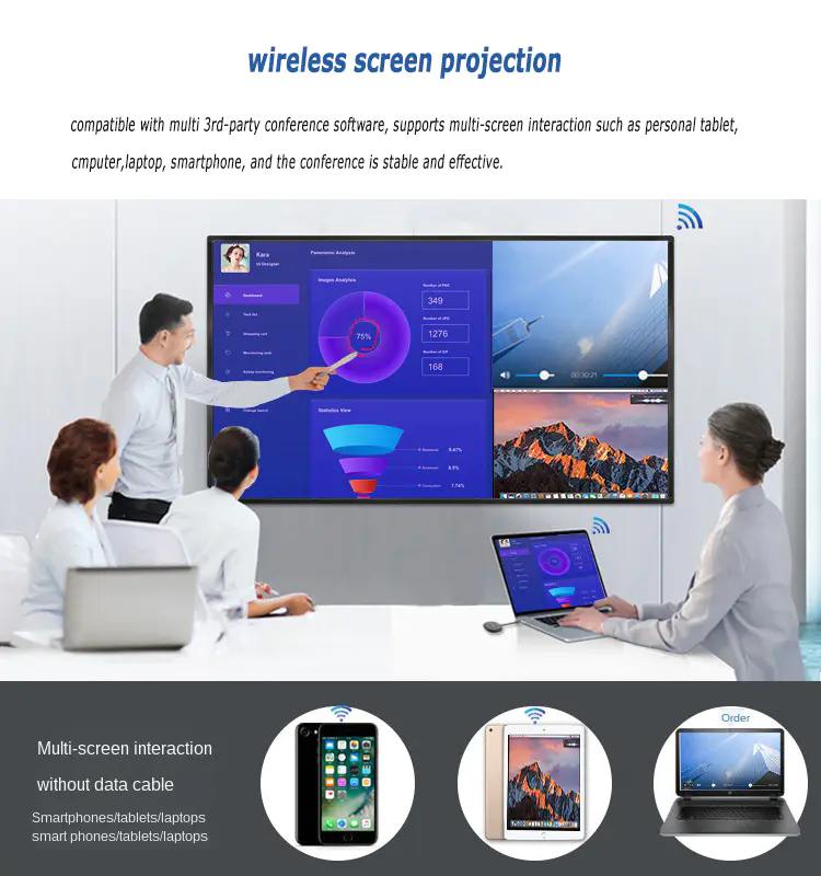 Original Factory Made In China 65 Inch 4k LED Multi Touch Interactive Smart White Board With Computer