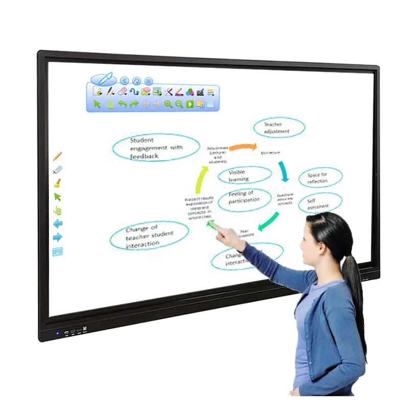 China Manufacture Prices 55 65 75 86 Inch Smart Touch Screen Digital Interactive Device For Whiteboard