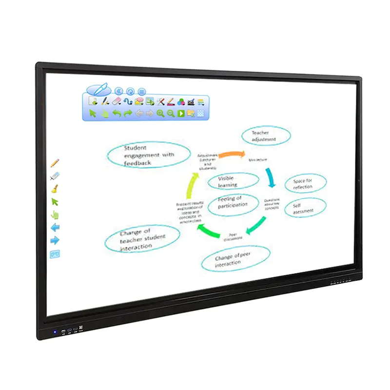 55 65 75 86 inch ir multi-touch screen interactive smart whiteboard for school teaching /office meeting