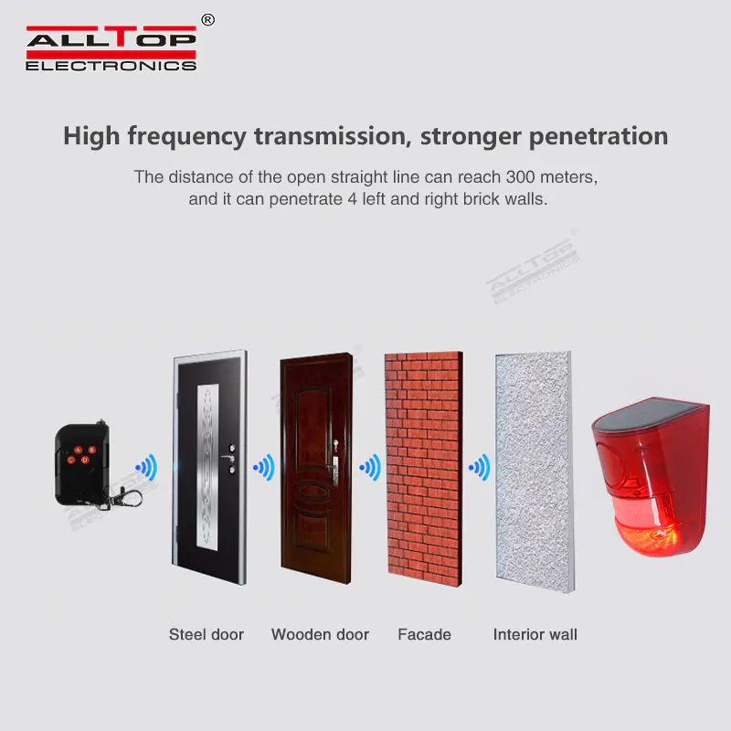 ALLTOP Wireless Solar Alarm With 129db sound Siren For Home Security Alarm System