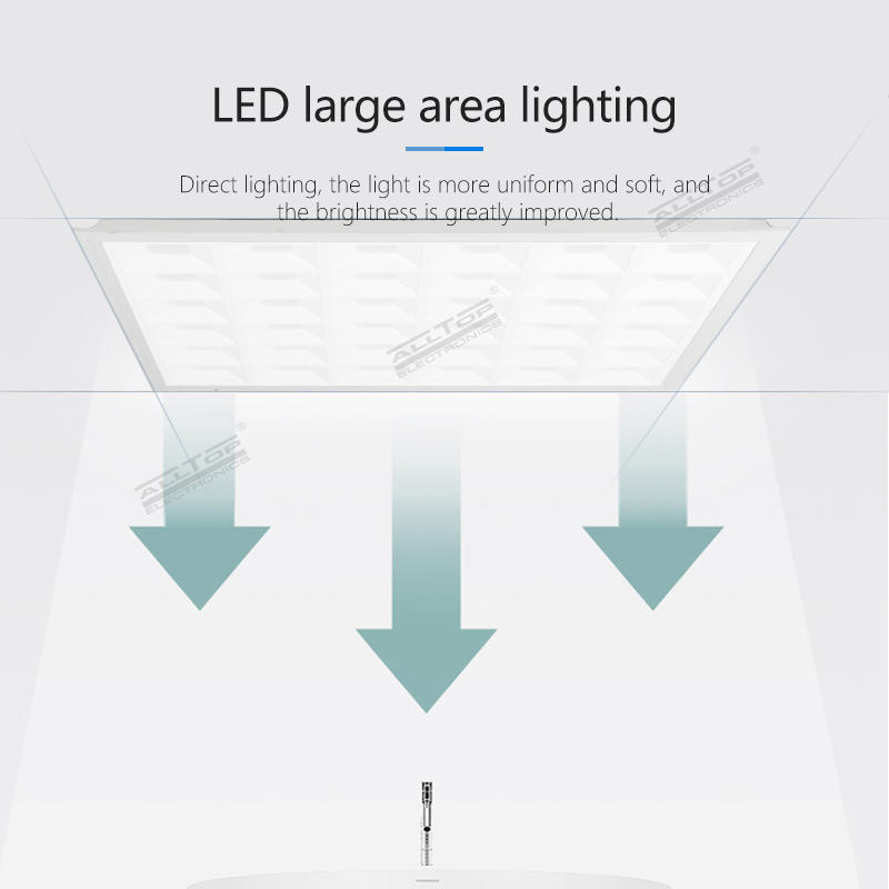 ALLTOP New arrival modern indoor office meeting room lighting smd 48w square ceiling led panel light