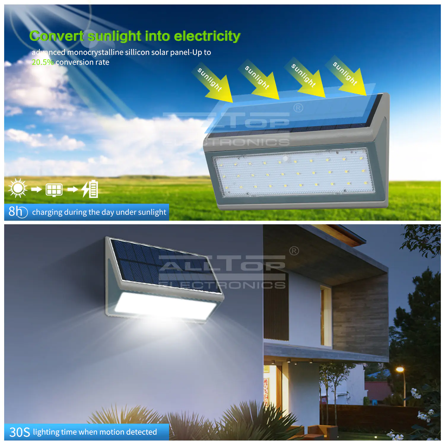 ALLTOP High quality outdoor waterproof IP65 solar sensor 3watt 5watt led wall lamp