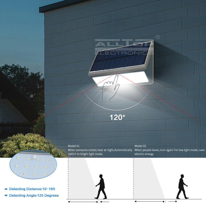 ALLTOP Hot sale ip65 outdoor waterproof PIR Sensor 3w 5w solar led garden light