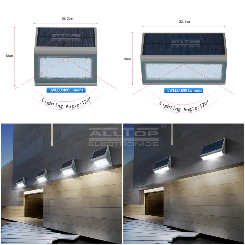 ALLTOP Custom designs industrial IP65 outdoor 3w 5w led solar wall light