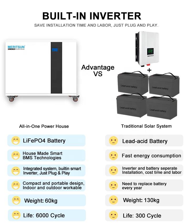 MeritSun All-in-one system solar energy storage LiFePO4 lithium battery 48V 100AH 5kwh power house