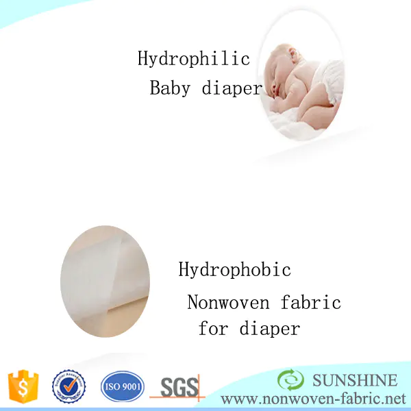 SMS medical spun bond non woven polypropylene fabric/manufacture diapers smms non-wovens/ 22g pp spunbond sms fabrics