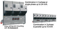 Studer Fangpusun Xth5000-24 DC to AC Inverter 5000 Watt Hybrid Solar Inverter Price