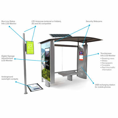 Stainless Steel LCD Digital Screen Bus Stop Shelter With Solar