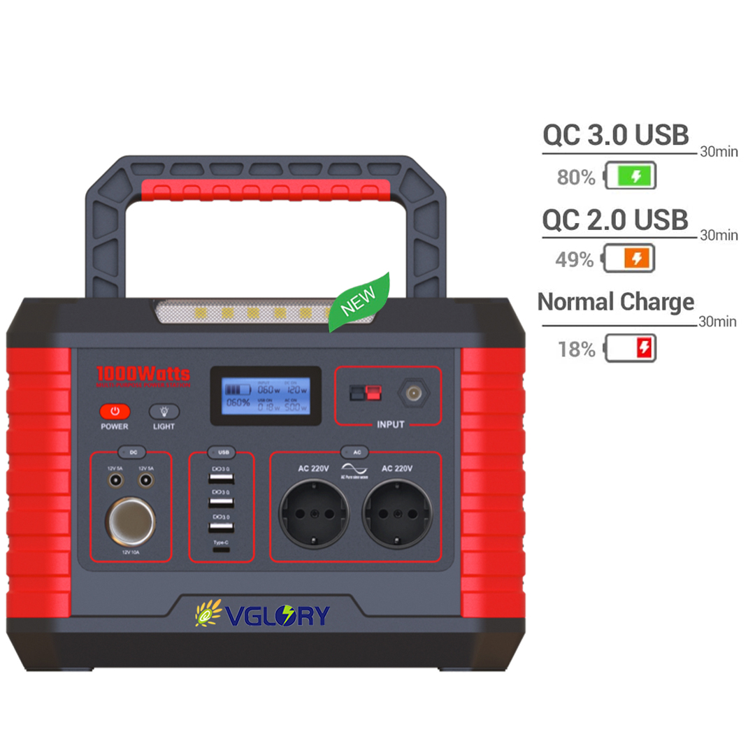 220v 230v Lithium Ion Emergency Power Energy Outlet Fast Charger Ac 300w 500w Portable 110v Battery Pack
