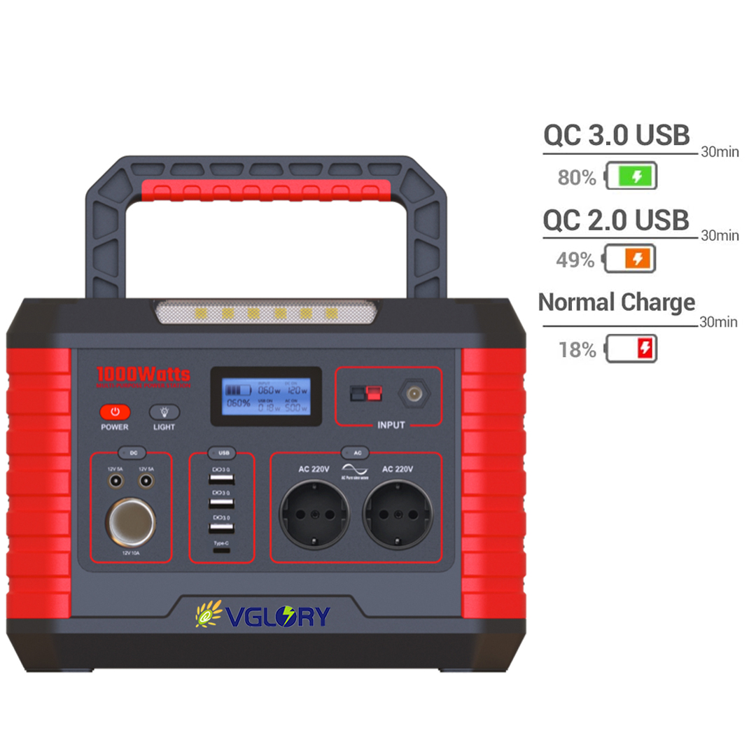 Off Alternative Energy Support 300w 500w Emergency Bank Jump Portable Lithium Power Station For Car Start
