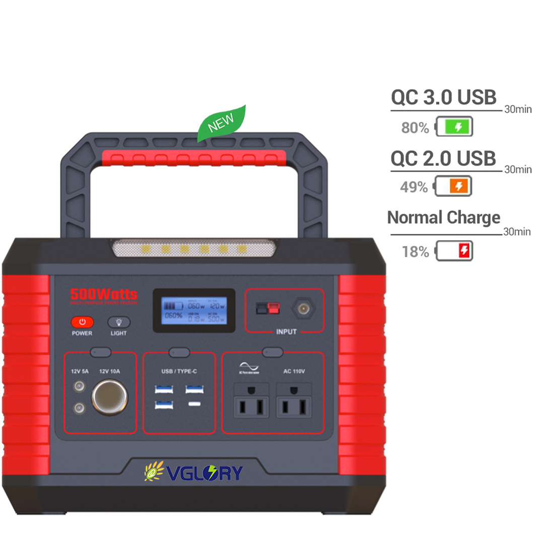 110v Portable Plug-and-play Party Have Ac Dc Output Original Odm 2020 300w 500w New Mppt Solar Generator