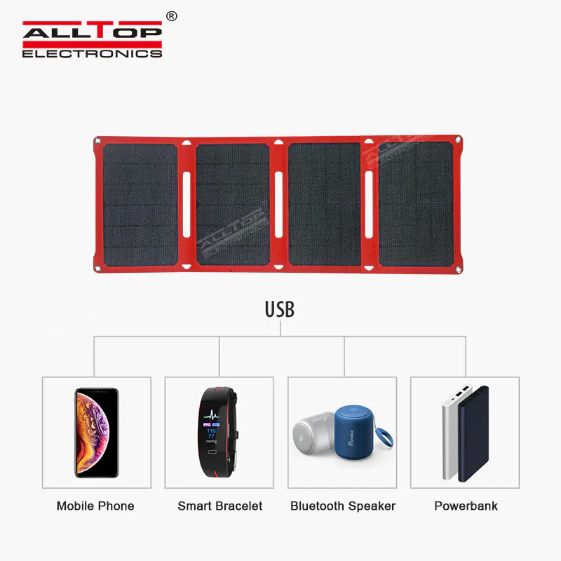 ALLTOP Wholesale high quality portable waterproof 28w folding solar panel