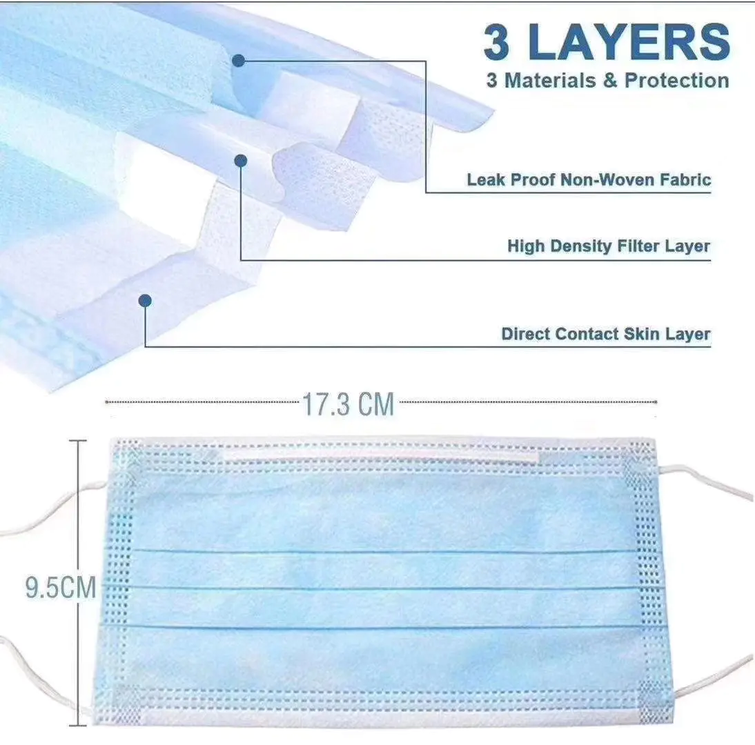 Disposable 3ply Non Woven Anti Virus Dust Medical Face Mask