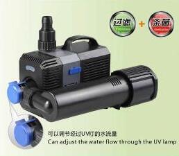 Frequency Variation Pump (CTP-2800U) with Ce Approved