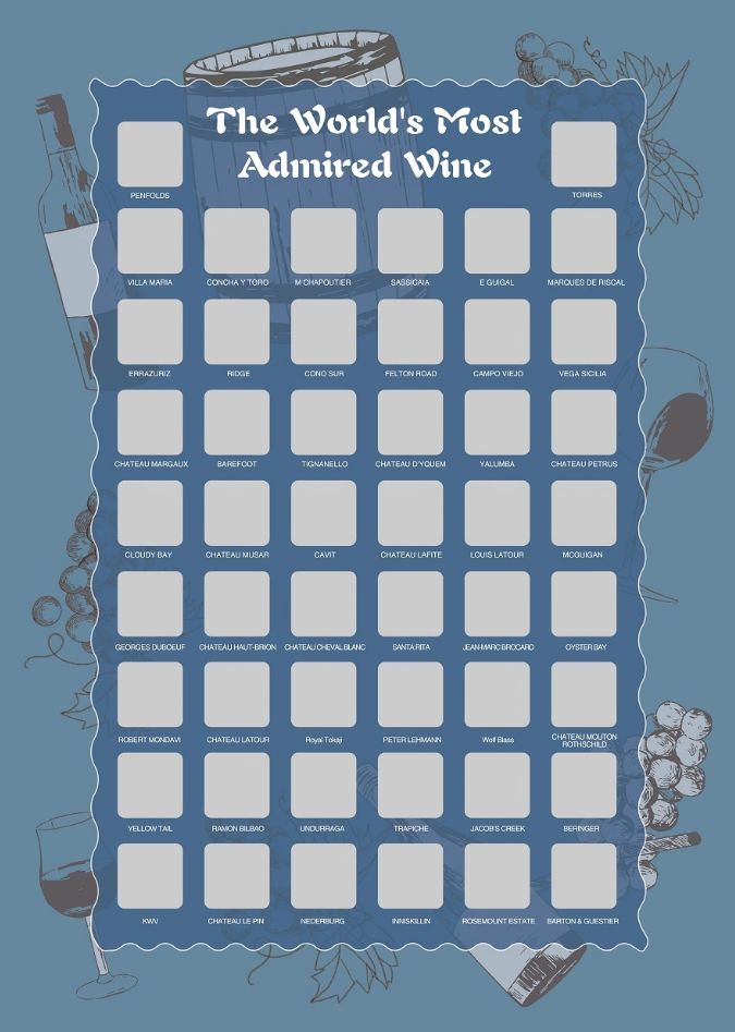 product-Dezheng-Scratch Offmap Bucket list Scratch OffPoster Admired Wines ,Grape Winefor Amazon FBA-1
