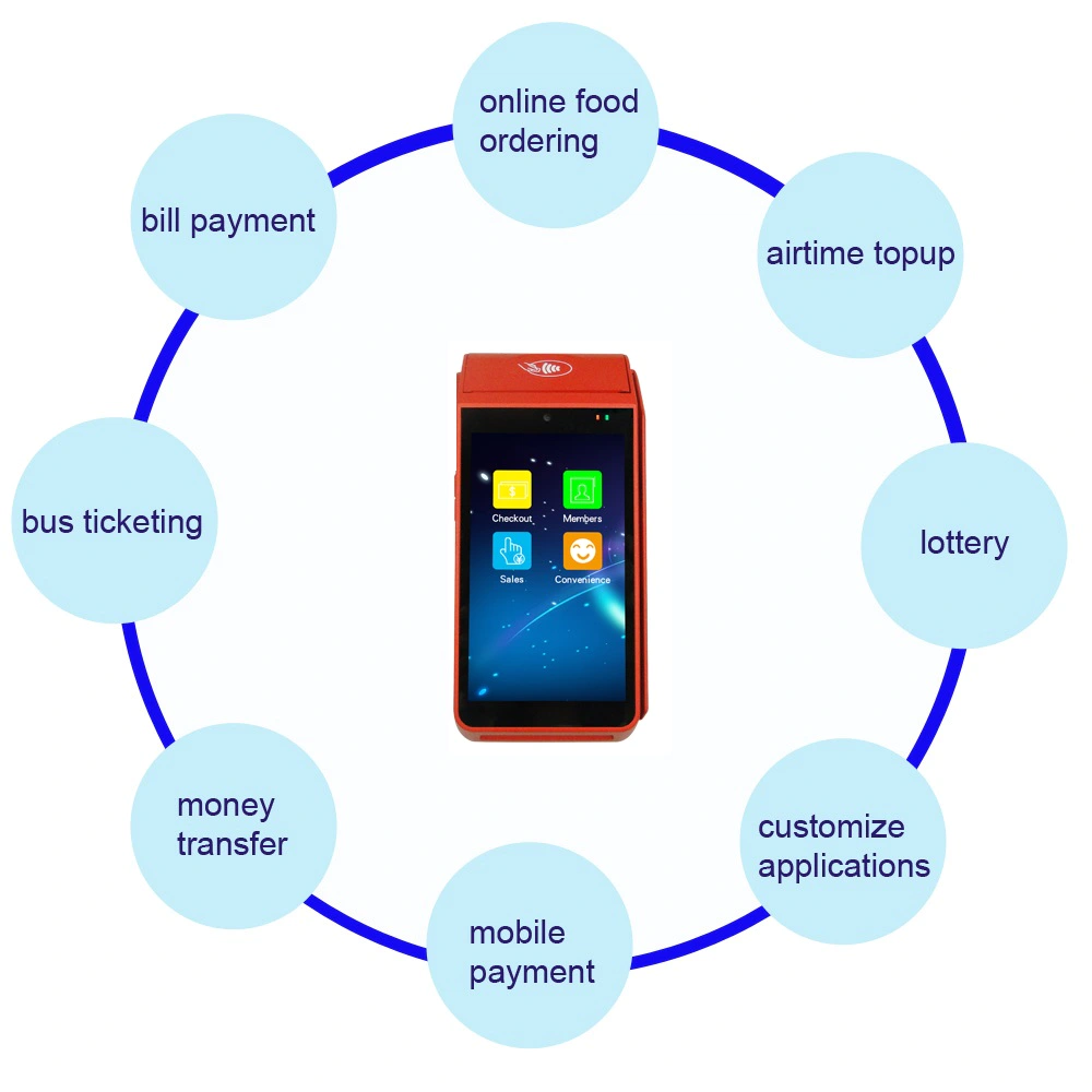 Android Handheld Mobile Pos Machine, Pos Terminal With Printer For E-wallet, Topup , Bus Ticket , Parking