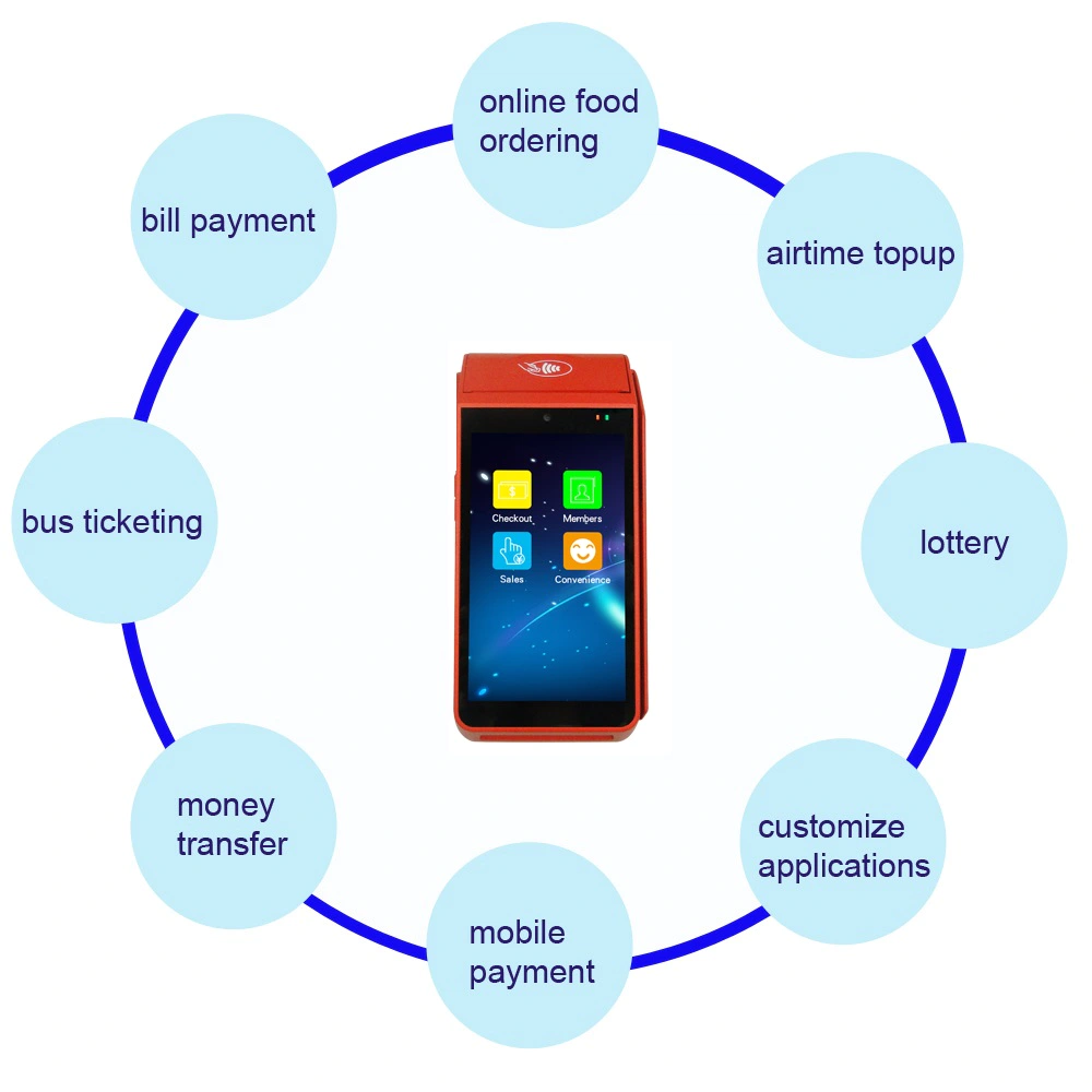 Hotsell 4G WIFI Retail Payment Restaurant Online Order Free APP Handheld Terminal Pos Android