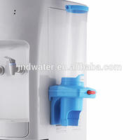 Cup Dispenser for Plastic & Paper Cup