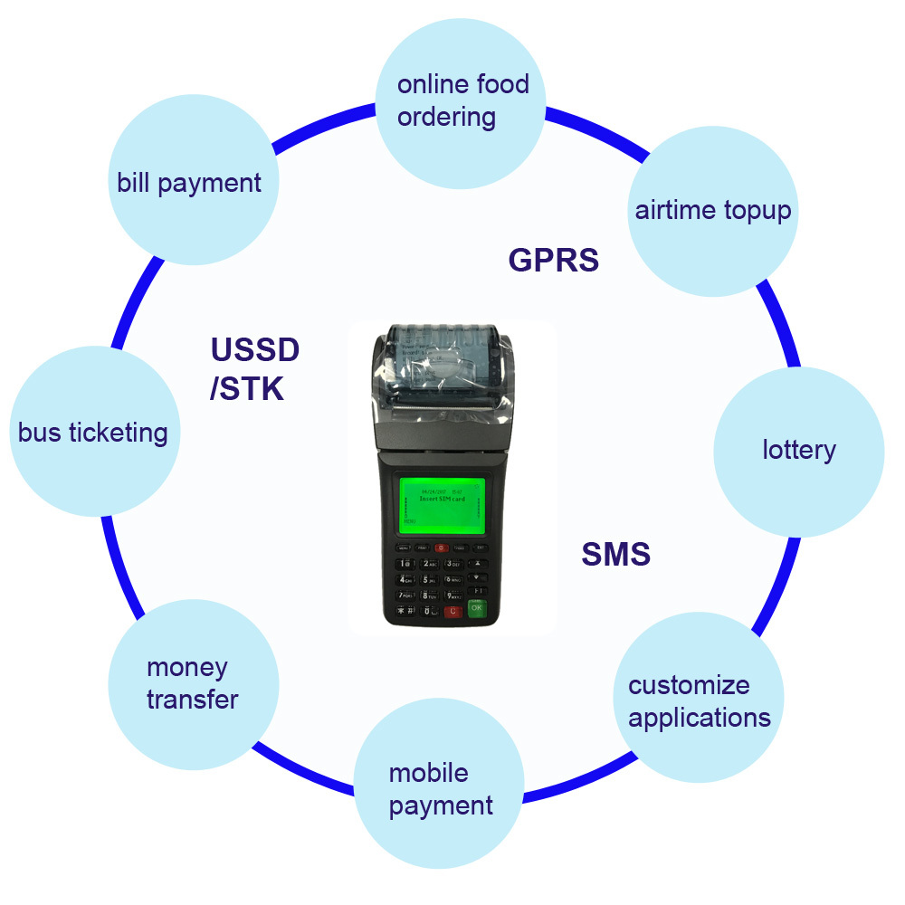 10% OFF Handheld GPRS SMS Mobile Payment Portable Billing Machine with Thermal Receipt Printer