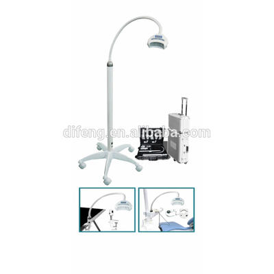 led portable lamp for teeth whitening treatment