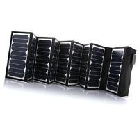 130w For Your Solar Panel Europe Mobile Lithium Power Battery 100w Mini 65w Travel Laptop Charger