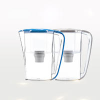 factory direct sale household domestic cheap plastic water filter pitcher