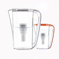2020 best promotion and gifts 2.5l smart bottle remind drinking water