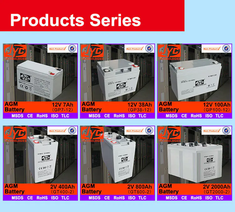 Look!!! agm deep cycle 12v 250ah battery for solar system