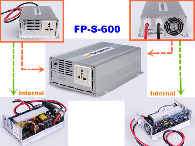 Ce RoHS Fp-S-600 Single Phase Pure Sine Wave DC to AC Car Power Inverter / 600W 12V-230V Solar Inverter