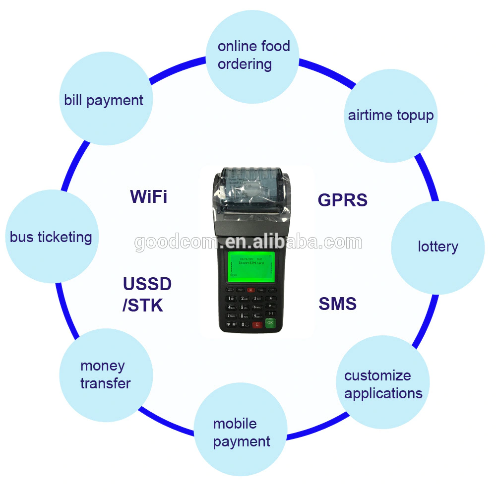 Wifi GPRS SMS Handheld Pos Terminal Restaurant Food Ordering Machine