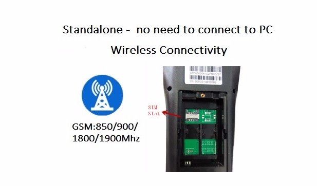 Goodcom Wireless WIFI & GPRS SMS Printer For Food Online Order Ticket Printing