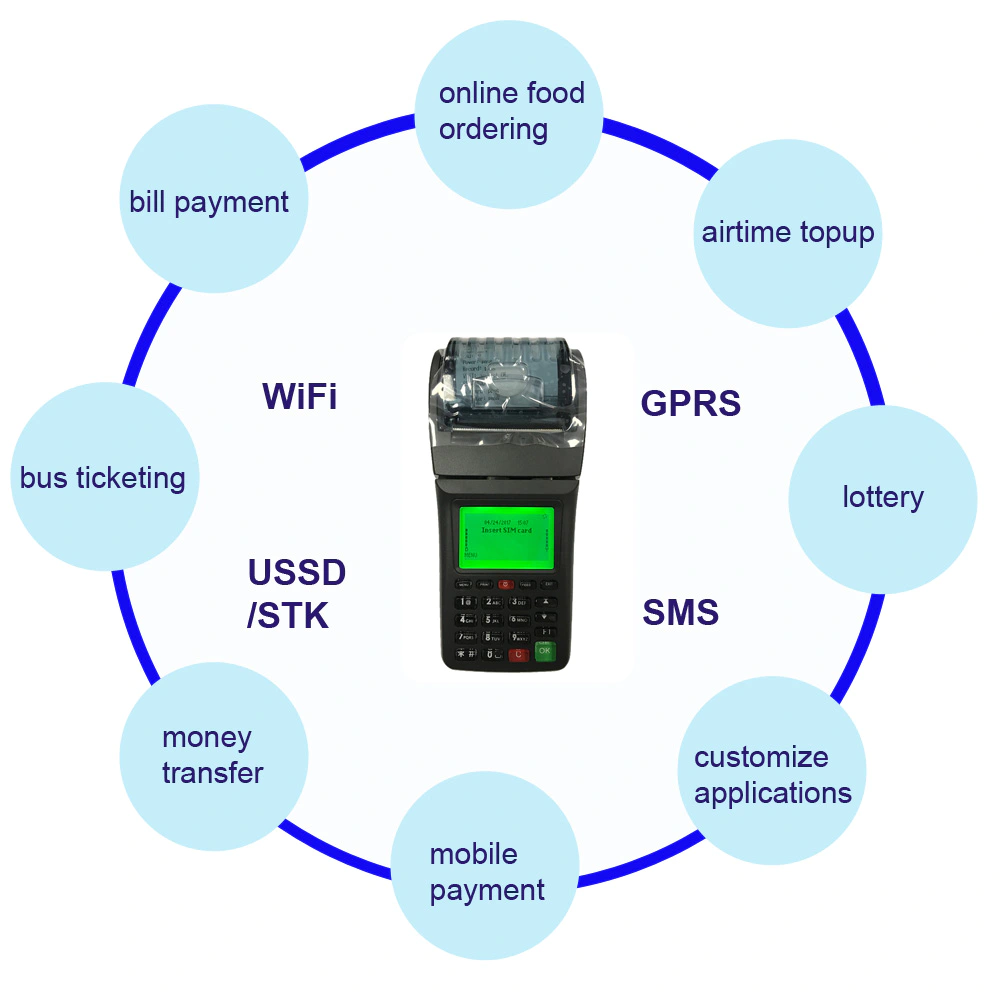 Handheld Bus Ticket Booking Machine Supports SMS GPRS WiFi Connectivities