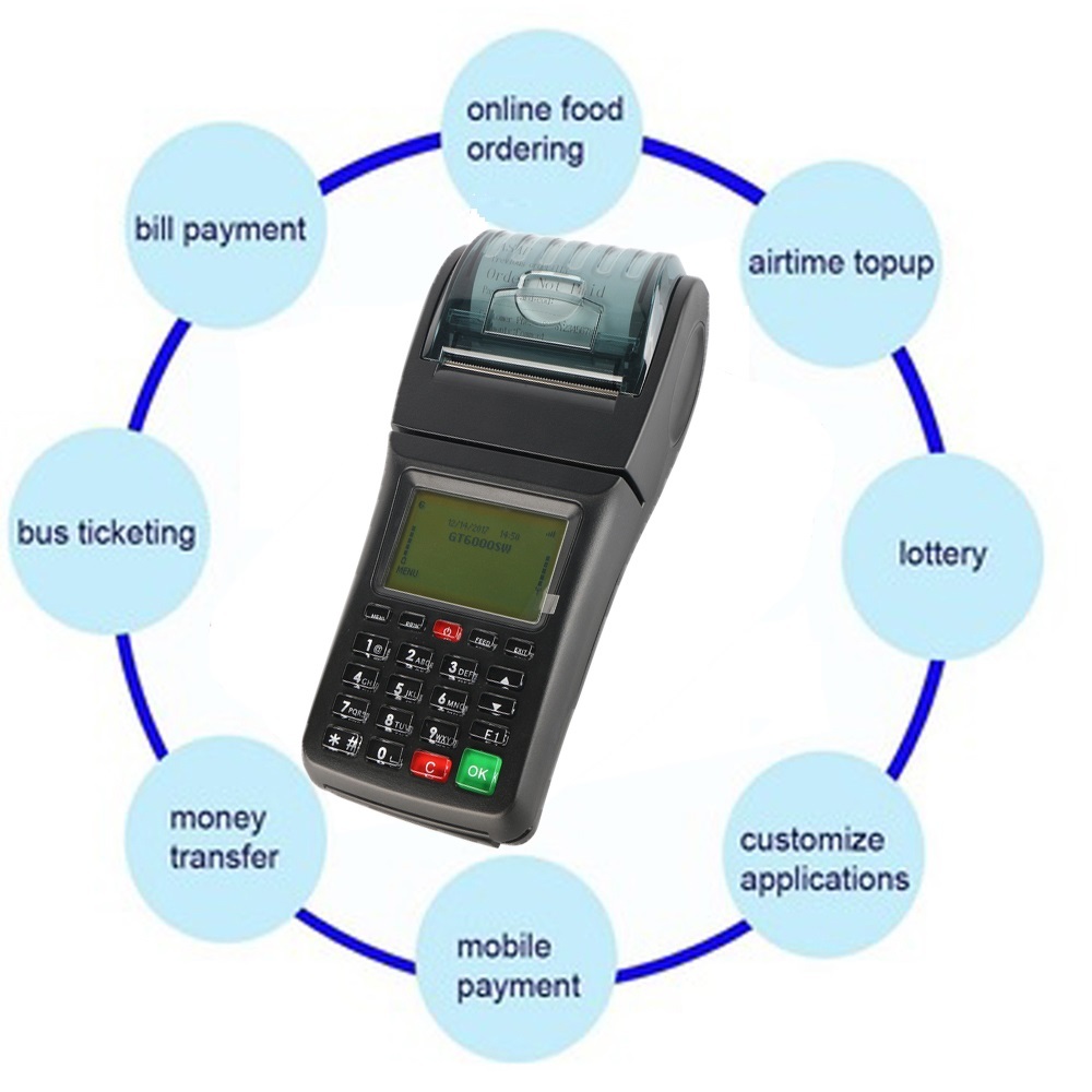 WIFI GPRS Thermal Receipt Mobile POS For Bill Payment Mobile Topup and Lotto bus Ticket printing