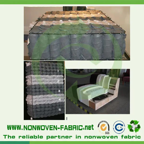 High quality 100% PP spunbond nonwoven fabric/non woven raw material for sofa interlining,mattress use