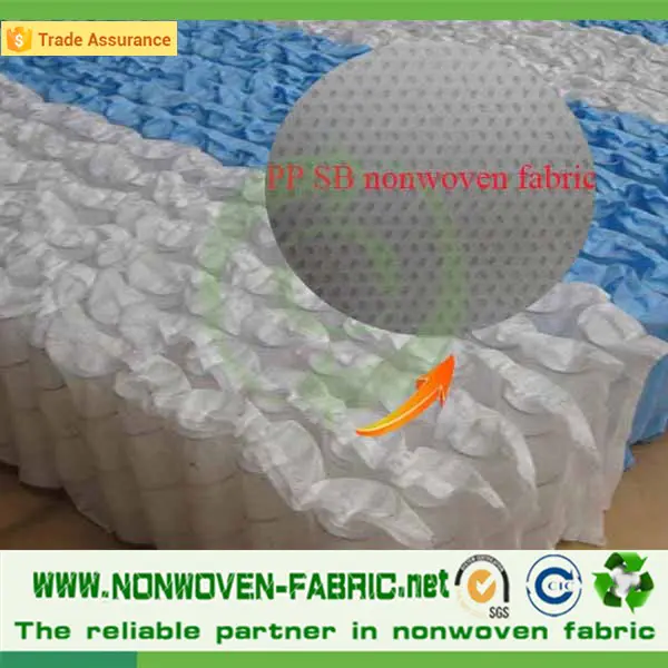china manufacturer fo rpp nonwoven fabric Medical Bed Mattress protector,mattress cover nonwoven