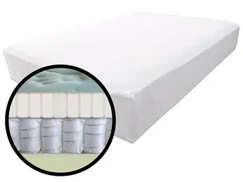China Factory wholesale pp non woven fabric for mattress protector fabric