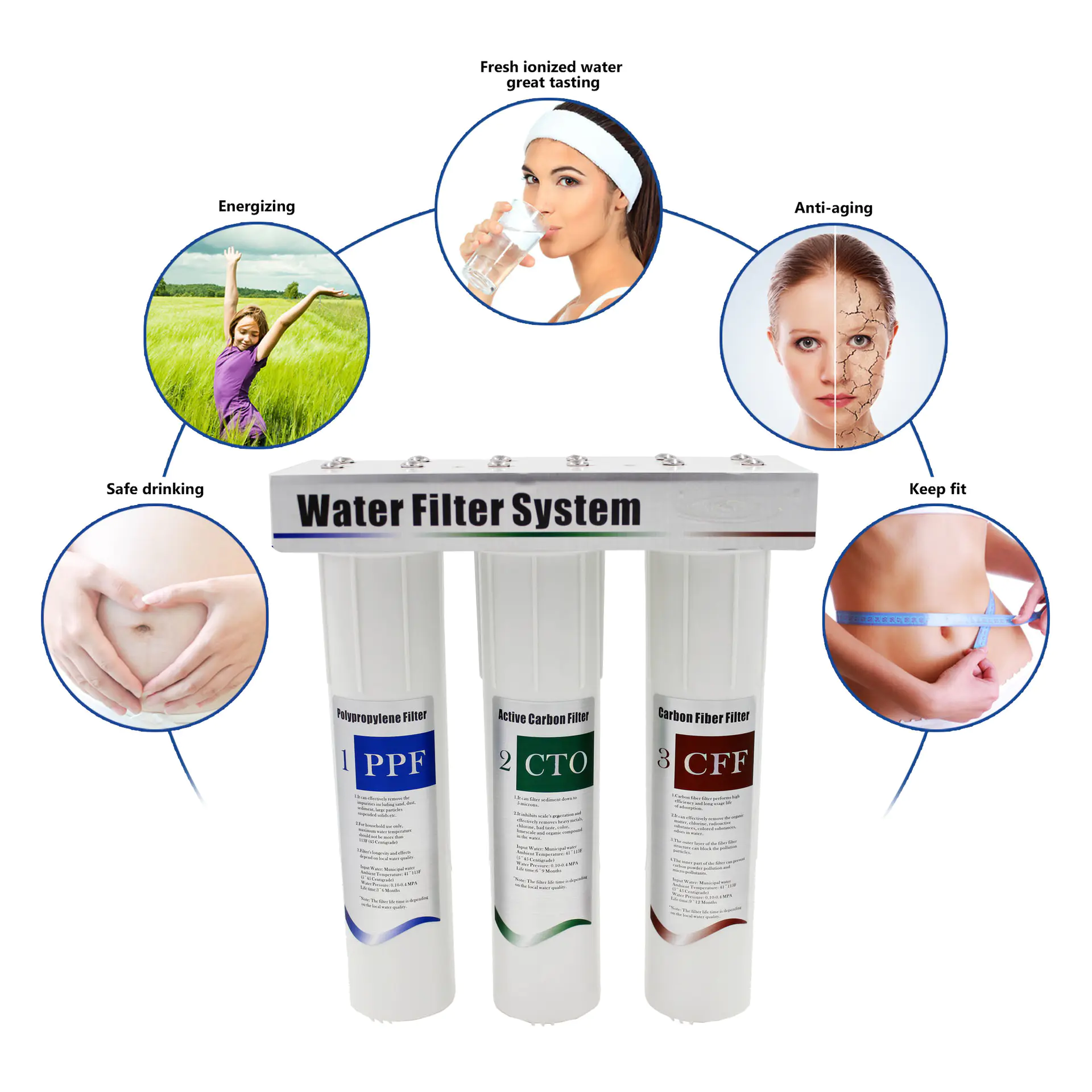 pre-filters for alkaline water ionzier