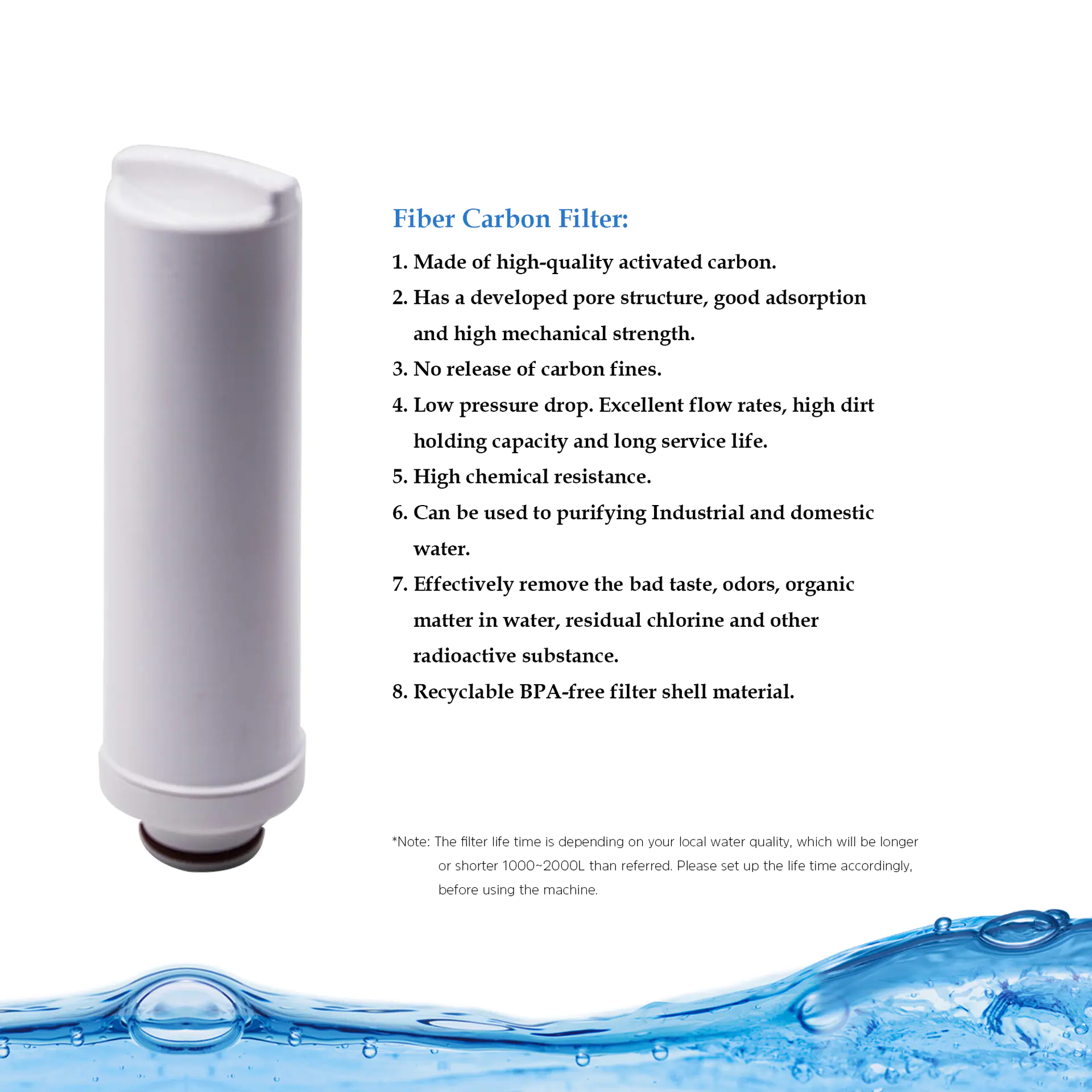 Internal water filter for water ionizer EHM-829