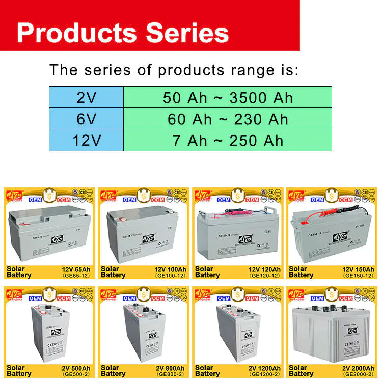 JYC 12V 150Ah Replace UPS Agm Maintenance Free Solar Gel Battery Price for Energy Storage System