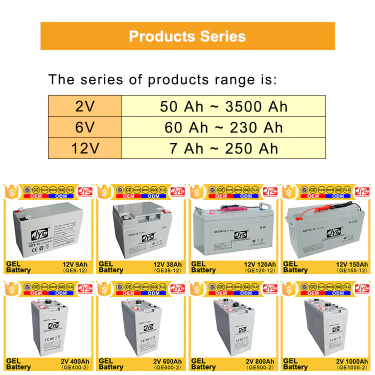 Guangzhou Manufacturer Best Price 2V 2000Ah Gel Battery for Solar Power Storage/UPS/Telecom