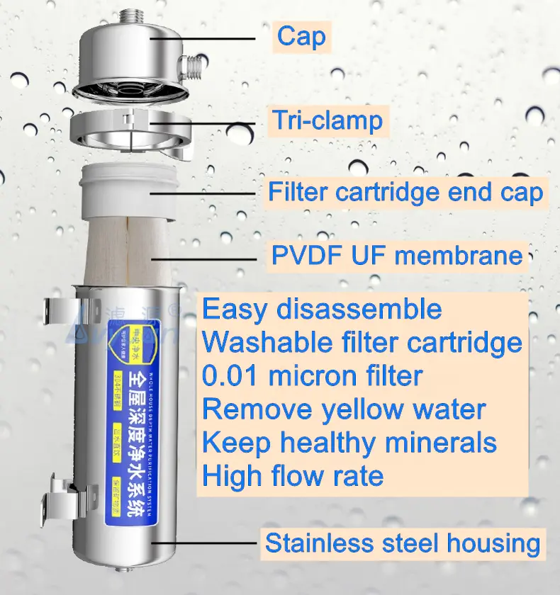 10 20 inch Slim/Jumbo 0.01um micron Pressured pvdf hollow fiber uf filter membrane for water purifier filter cartridge