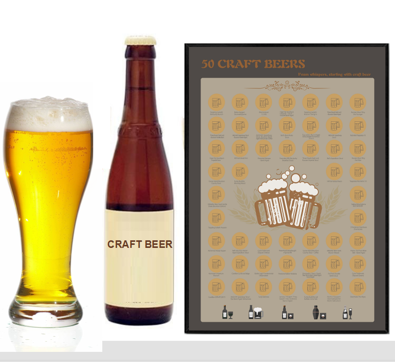 2020 Scratch OffposterScratch OffPoster Craft Beerfor Amazon FBA,